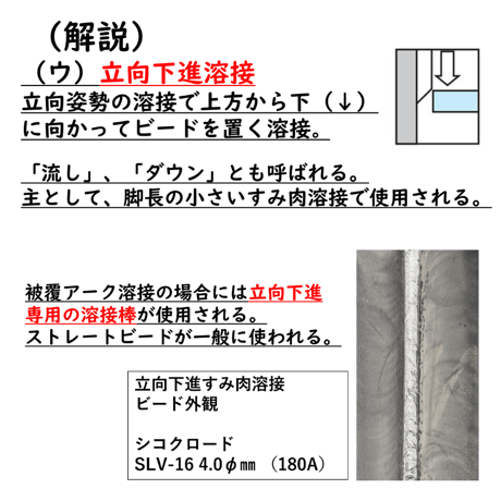 〔問4〕溶接クイズ