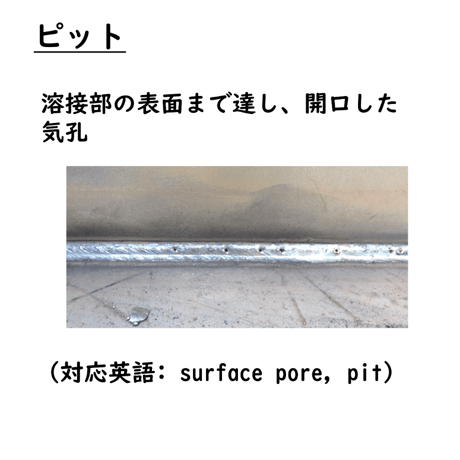 〔問3〕溶接クイズ