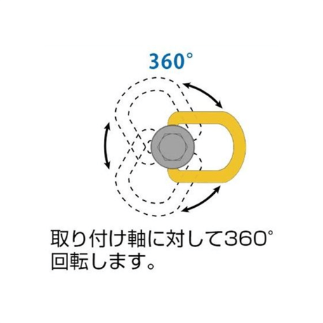 【5営業日以内に出荷】マーテック フレノ・リンクボルト A型