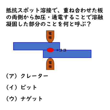 〔問36〕溶接クイズ