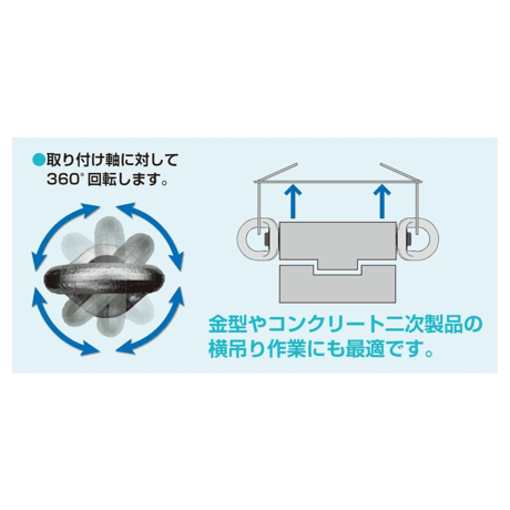 【5営業日以内に出荷】マーテック ロータリーアイボルト RE-12