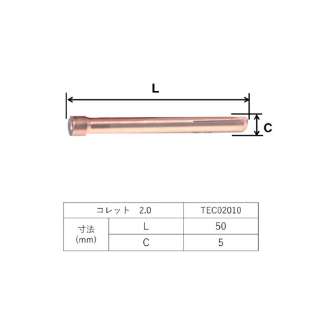 【5営業日以内に出荷】パナソニック コレット2.0 TEC02010（2個入）