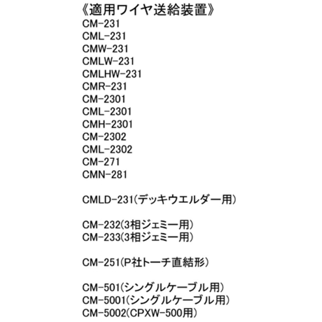 【5営業日以内に出荷】ダイヘン 送給ロール (1.2/1.2) U1376H03