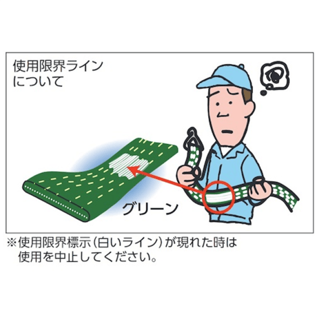 【5営業日以内に出荷】トラスコ中山 ベルト荷締機75mm2500kg Jフックタイプ GX75-2500J