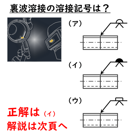 〔問25〕溶接クイズ