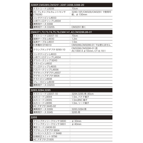 【5営業日以内に出荷】日置電機 AC/DCクランプメーター 3288-20