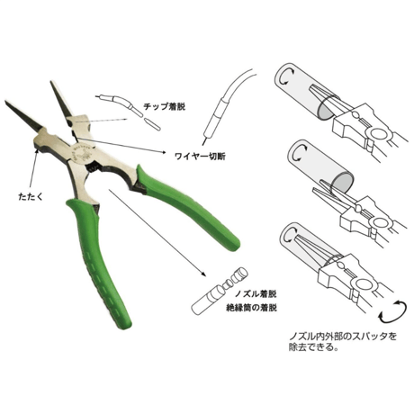 【溶接用ペンチならこれ・5営業日以内に出荷】セブンティ･エイト 溶接ペンチ MO-08