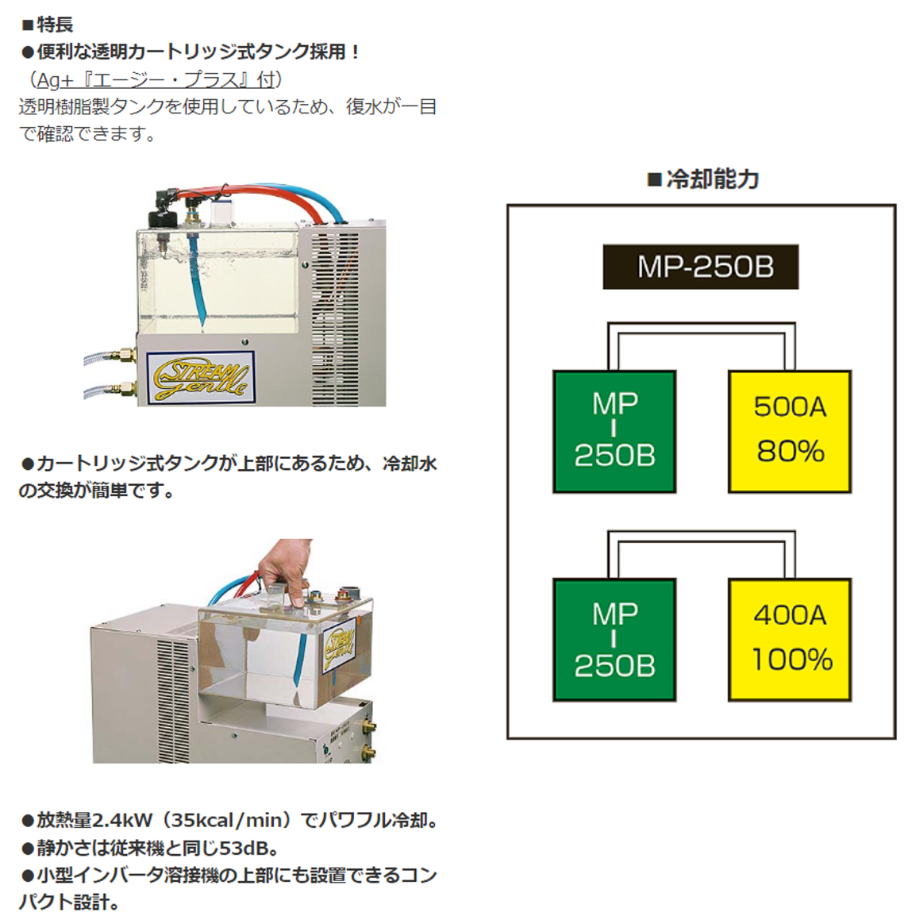 5営業日以内に出荷】マツモト機械 ストリームジェントル MP-250B 5営業日以内に出荷】マツモト機械 ストリームジェントル MP-250B