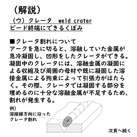 〔問11〕溶接クイズ
