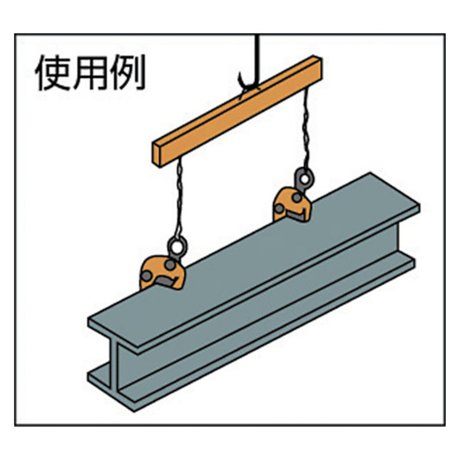 【小型軽量で使いやすいクランプです！！・5営業日以内に出荷】スーパーツール 縦･横兼用吊りクランプ GVC0.5R