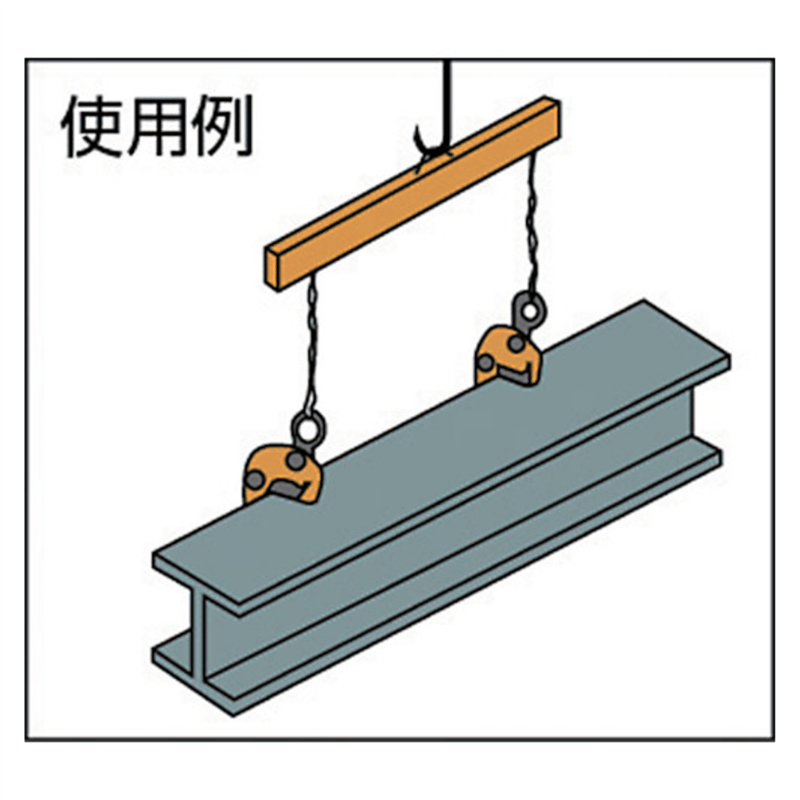 小型軽量で使いやすいクランプです！！・5営業日以内に出荷】スーパー