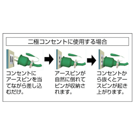 【5営業日以内に出荷】日動工業 2芯3芯兼用プラグ ポッキンプラグ PP-01