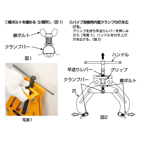 【5営業日以内に出荷】スーパーツール パイプ溶接用外面クランプ WOC12