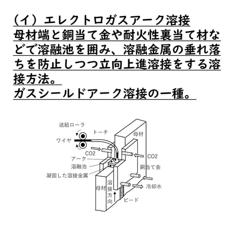 〔問29〕溶接クイズ