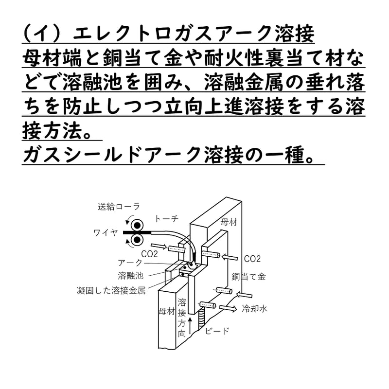 問29〕溶接クイズ | 溶接棒・溶接機材の通販サイト 溶接材料専門