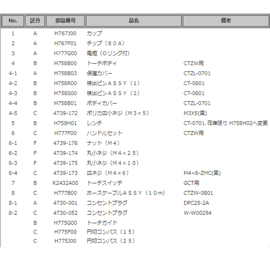 62aa778305362426316e9b6b