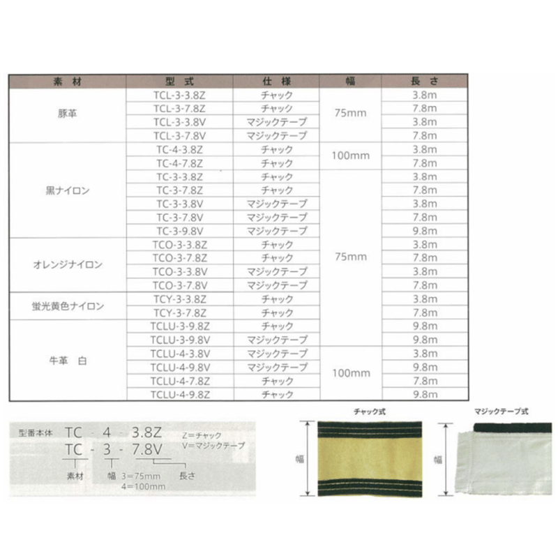 5営業日以内に出荷】エクセル貿易 TIGトーチカバー TC-3-7.8V | 溶接棒・溶接機...