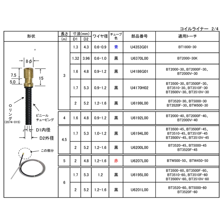 6261f6193463e7696a777b78
