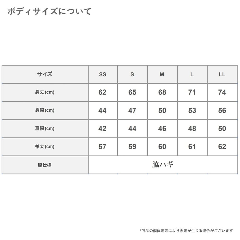 634fd32dc92c5d559249019d