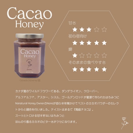 CATEGORY nanatural original | honey-ohana STORE