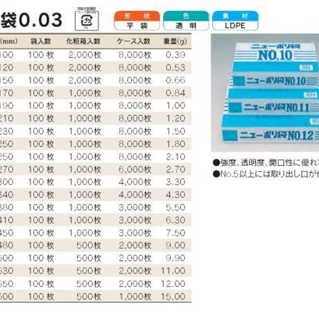 ニューポリ袋 03 No.12　【1枚 3.06円(税別)×4000枚入】