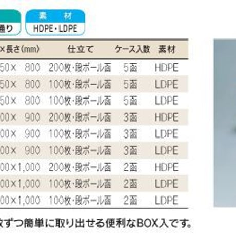 ダスBOX LDBOX45-90 透明　【1セット 4352.9円(税別)×2セット入】