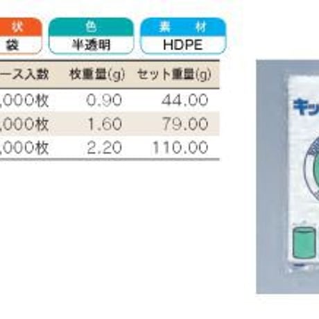 キッチンバッグ 小　【1セット 73.51円(税別)×200セット入】