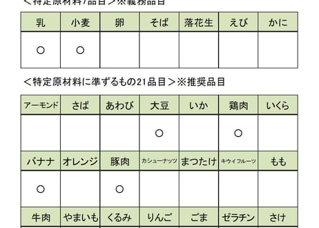 ＜送料込み＞ご贈答にも！《6食セット》ステーキハウスのビーフカレー【新潟東映ホテル】