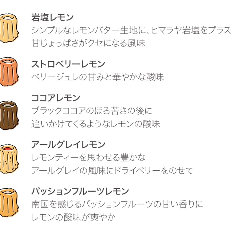 ワッパギフトボックス2段 | Raison d'etre kurakuen STORE