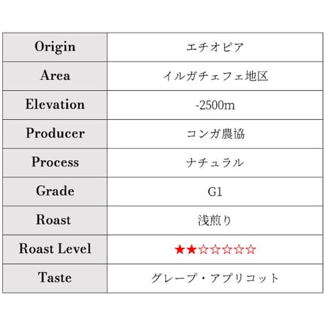 エチオピアナチュラル：浅煎り【100ｇ】