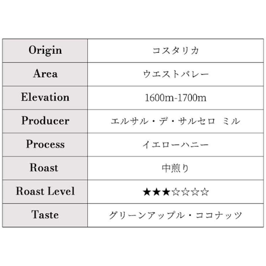 622b484fa8611309a7f98138