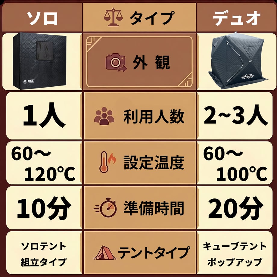 69d0e07a243a7571f235522e