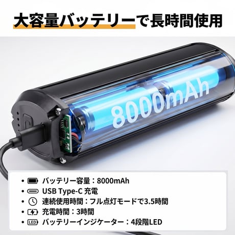 夜間でも快適！広角・高輝度自転車ライト