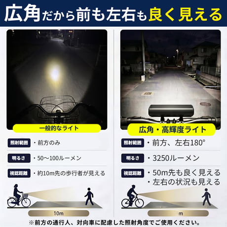 夜間でも快適！広角・高輝度自転車ライト