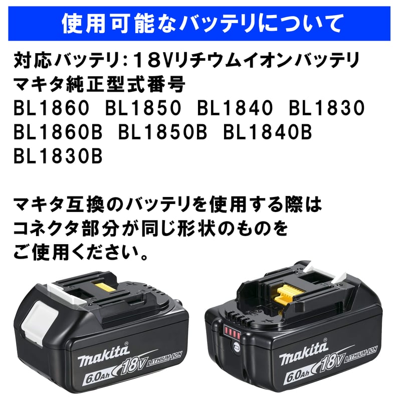 MGC マキタ互換 マルチツールセット DIYを楽しむ多機能工具セット 