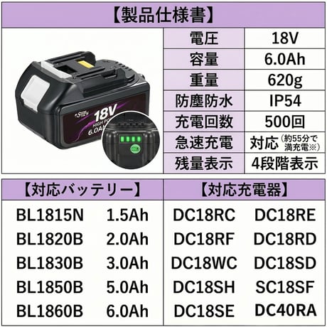 マキタ互換リチウムイオンバッテリー　高性能バッテリーをお手軽価格で