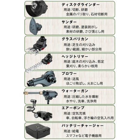 MGC マキタ互換 マルチツールセット DIYを楽しむ多機能工具セット １８Vバッテリ用