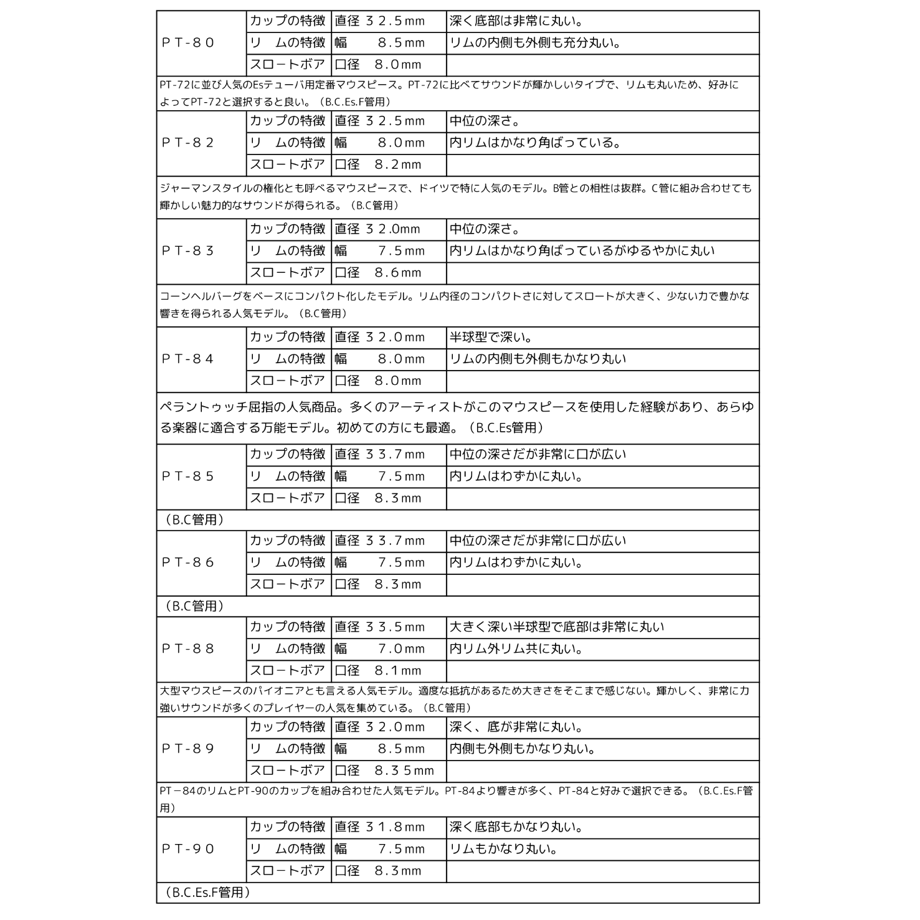 67418659720e9822ade309c1