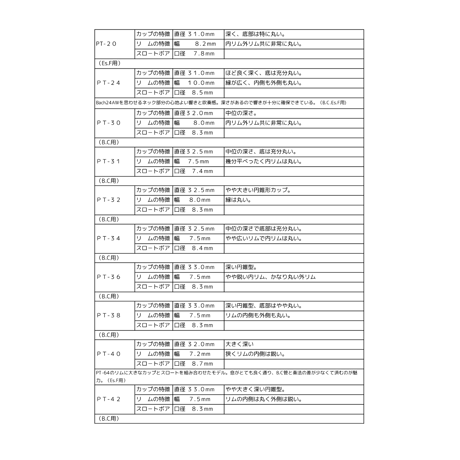 Perantucci テューバマウスピース