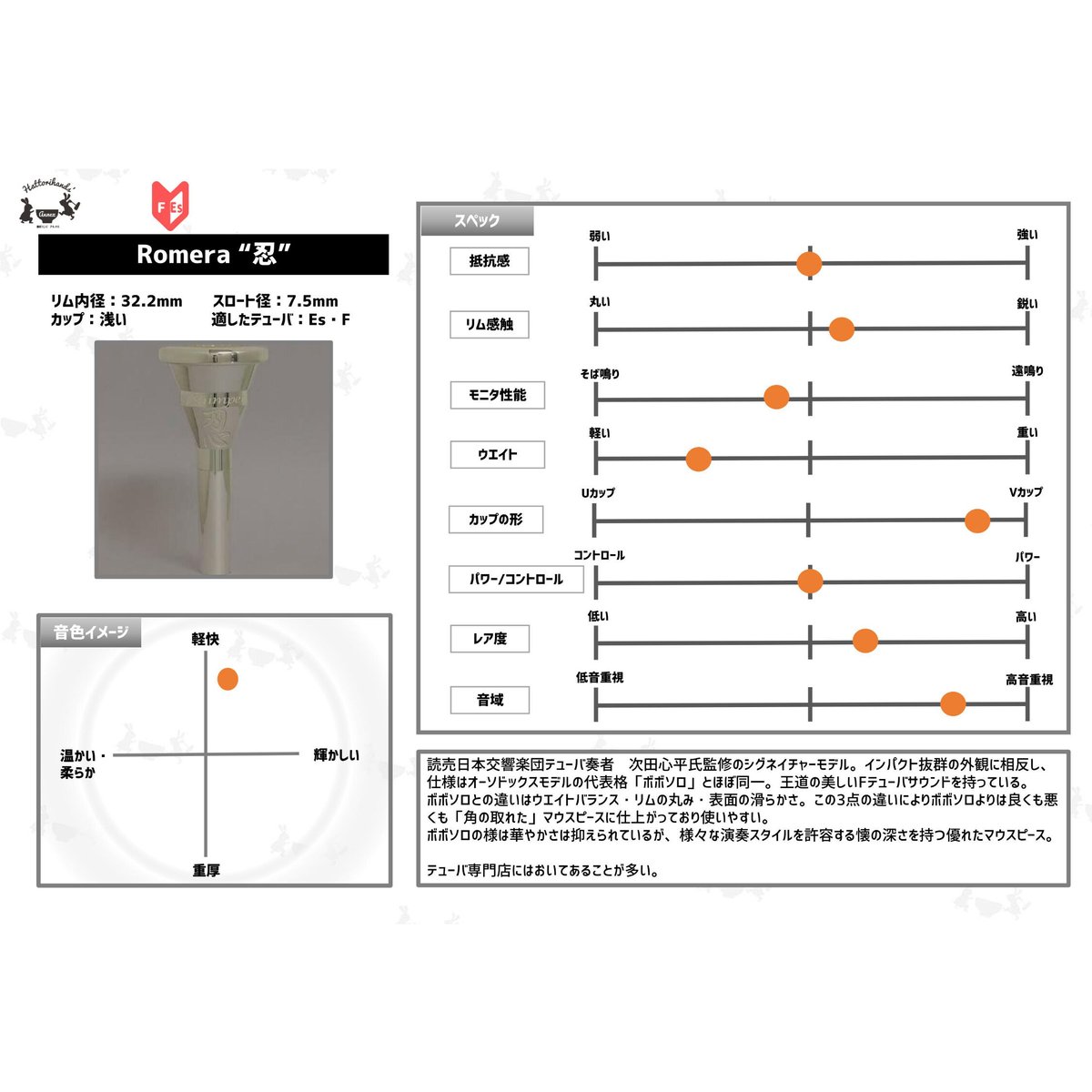 テューバマウスピース図鑑 1〜7 | TUBAMANPlus テューバマウスピース図鑑 1〜7 | TUBAMANPlus