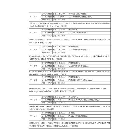 Perantucci テューバマウスピース