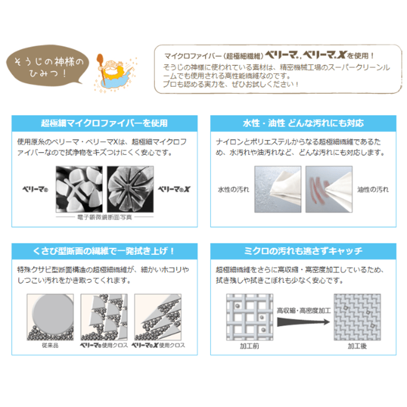 TUBAMANPlus 楽器用クロス JAPAN | TUBAMANPlus