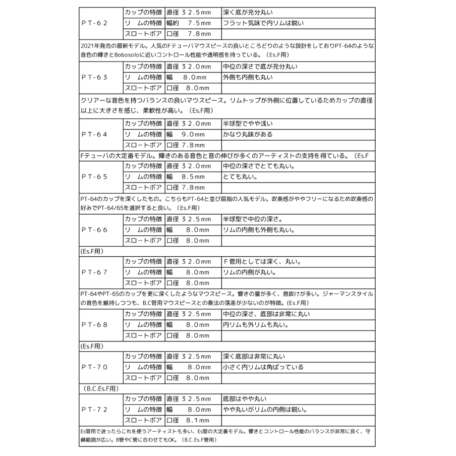 67418659720e9822ade309c1