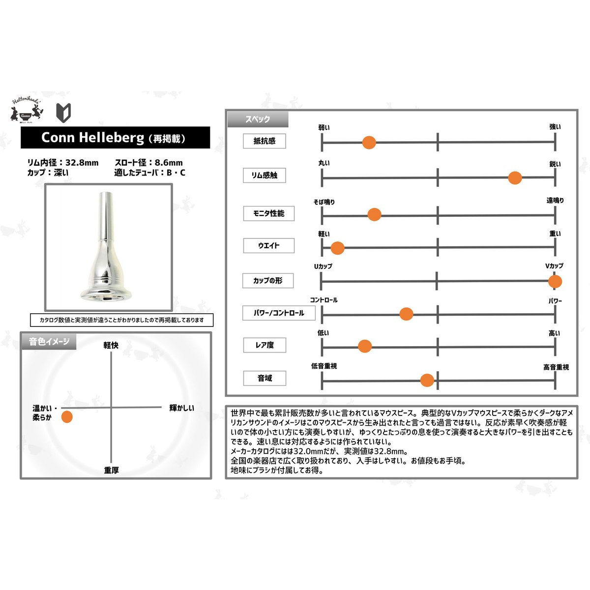 テューバマウスピース図鑑 1〜7 | TUBAMANPlus テューバマウスピース図鑑 1〜7 | TUBAMANPlus