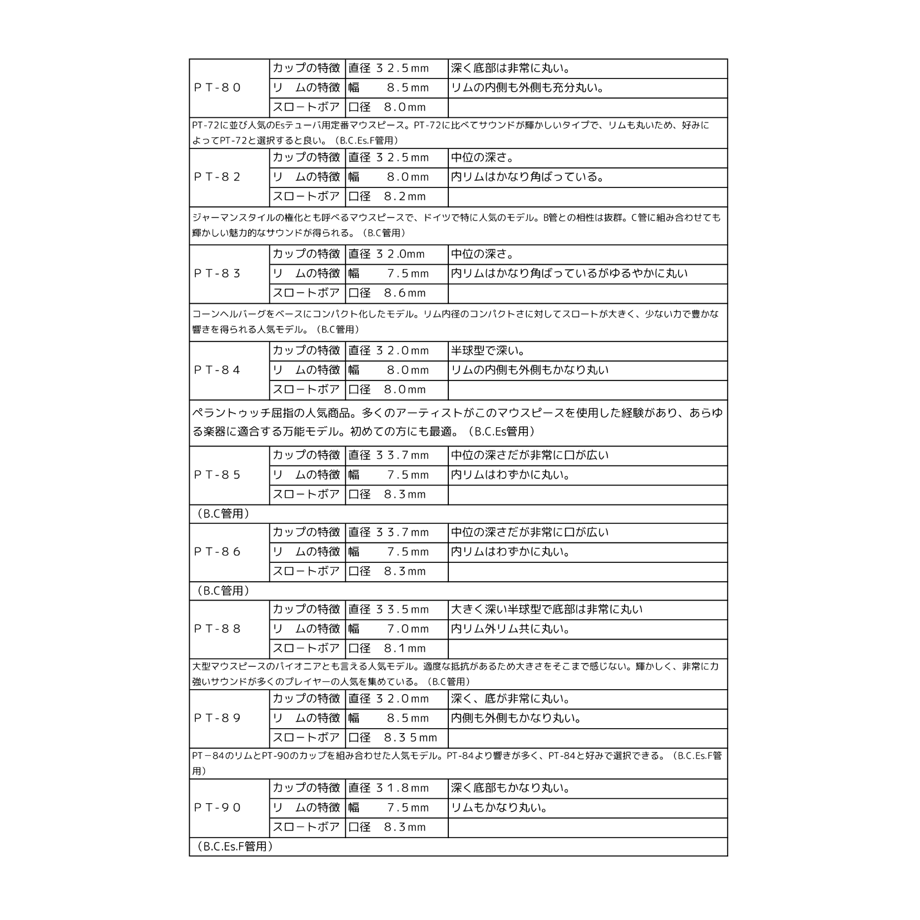 6231afc030344b26ebeb24ac
