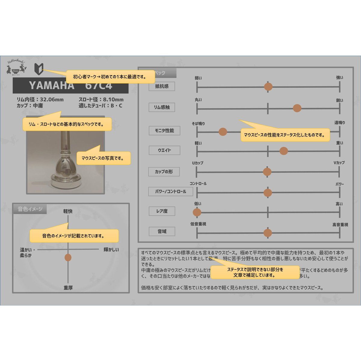 テューバマウスピース図鑑 1〜7 | TUBAMANPlus テューバマウスピース図鑑 1〜7 | TUBAMANPlus