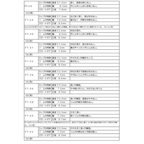 Perantucciマウスピース（B級品）