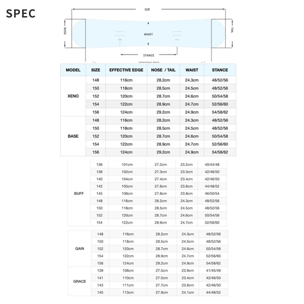 25-26 【 BUFF 】 GT スノーボード 板 | GT snowboards