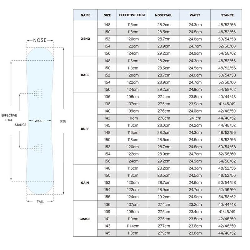 早期予約】26-27【XENO】スノーボード 板 | GT snowboards