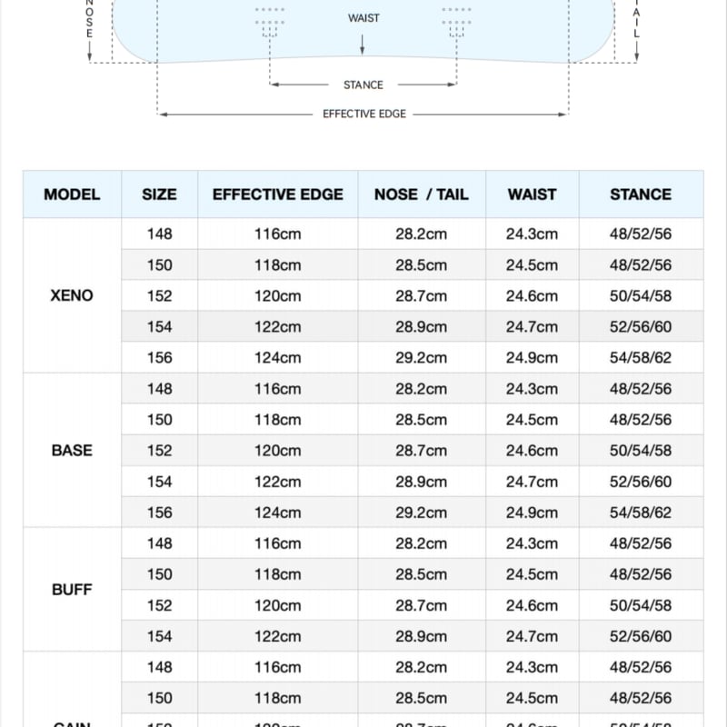 24-25 GT スノーボード 板 ボード BASE （10月中旬の発送予定） | GT sn